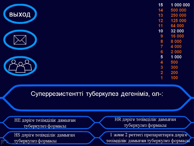 Суперрезистентті туберкулез дегеніміз, ол-:  HE дәріге төзімділік дамыған туберкулез формасы   HR